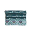 LeSportsac Accessories 3-Zip Cosmetic 1 LeSportsac Accessories 3-Zip Cosmetic